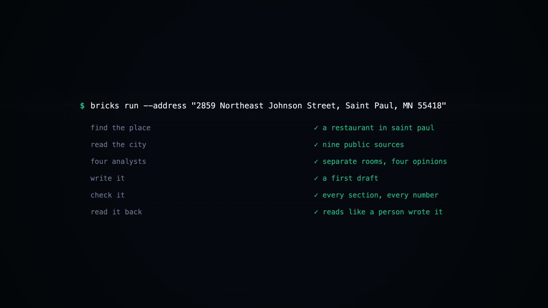 A terminal running the whole company: find the place, read the city, four analysts, write it, check it, read it back